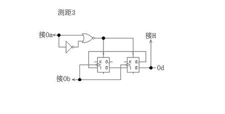 【博客大赛】近距离测距