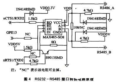 基于ARM9的远程无线智能视频监控电路