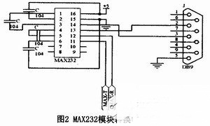 畜牧养殖智能消毒机器人控制系统电路模块设计