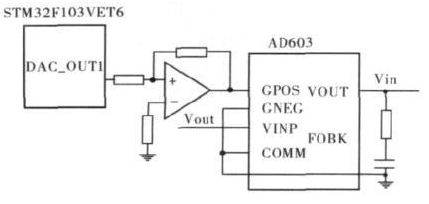 基于STM32F的便携式核谱仪的研制