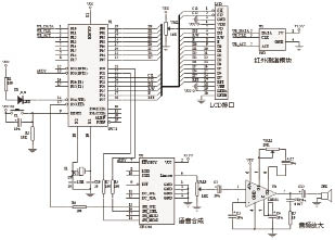 基于TTS模块的语音播报红外数字测温计设计