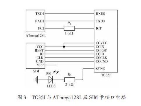 基于GSM技术的冻土区土壤温度监测系统