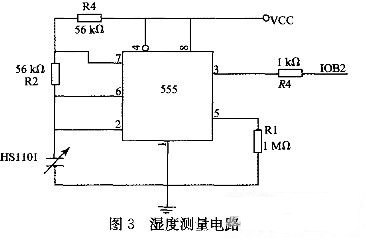 带语音功能的温湿度测量仪设计