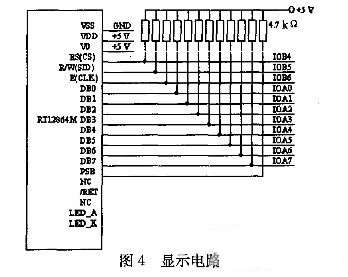 带语音功能的温湿度测量仪设计