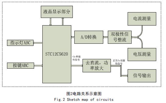 一种电模拟流场实验仪的设计