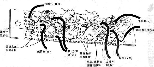 便携小音箱的制作过程