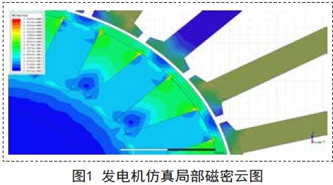 一种新型抗短路发电机的设计方案