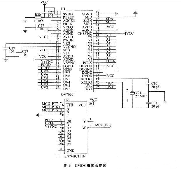 基于CMOS和红外传感器的自动寻路小车的设计