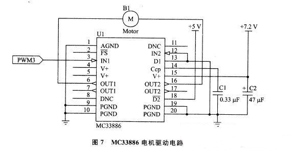 基于CMOS和红外传感器的自动寻路小车的设计