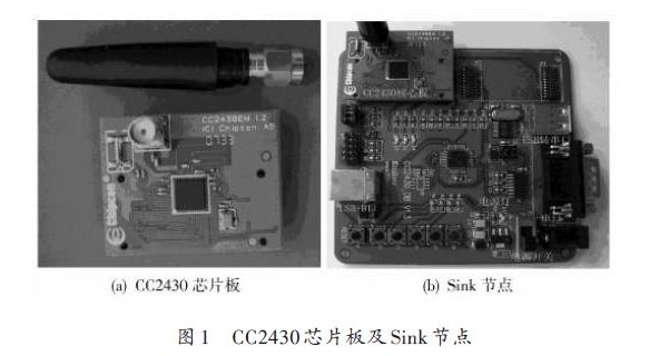 基于TinyOS 操作系统的I/O控制