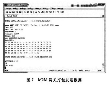 无线传感器网络M2M网关的设计与实现