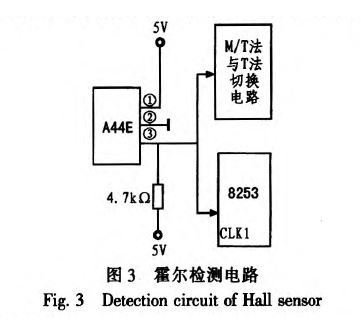 基于霍尔传感器的高精度测速电路设计