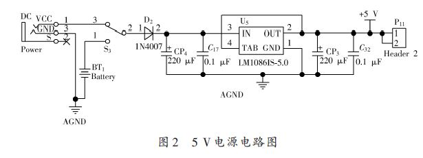 基于个域网的无线温湿度传感器设计及医学实验室应用