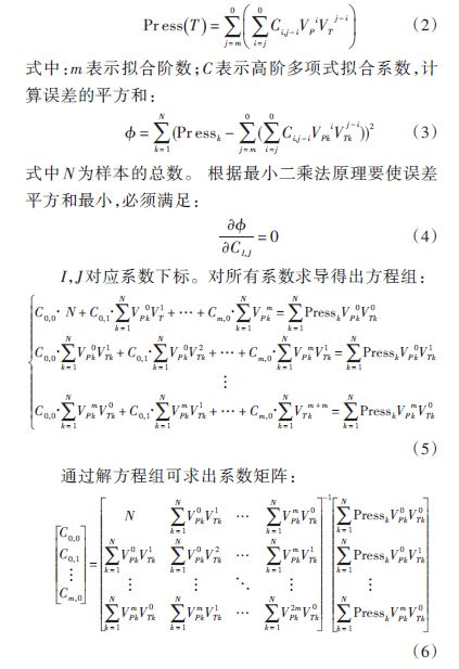 一种硅压阻式压力传感器温度补偿算法及软件实现