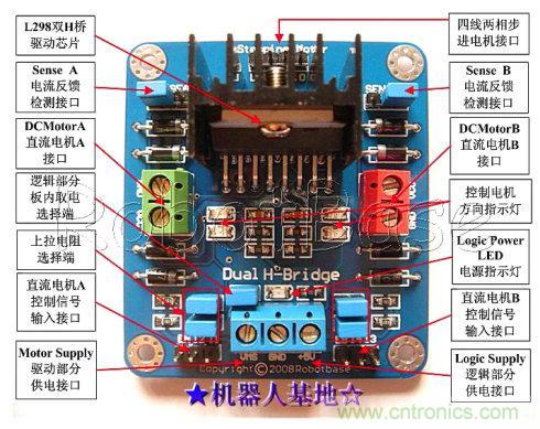 基于Arduino的直流电机控制