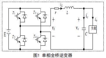 单相UPS逆变器复合控制策略