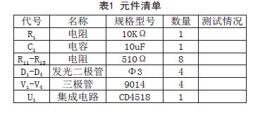 RCS-978与PST-1200系列主变保护的差异化分析