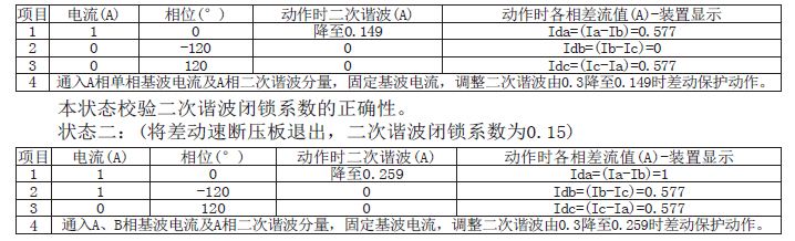 RCS-978与PST-1200系列主变保护的差异化分析