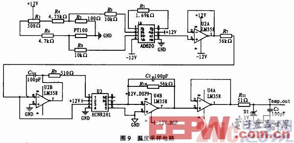 基于DSP静电除尘用高频高压电源应用设计