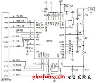 无线温度传感器设计方案集锦