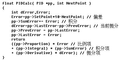 基于DSP的三相SPWM变频电源的设计