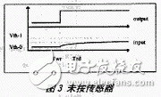 用电容传感器按钮设计电子开关