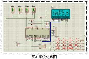 单片机智能温度预警系统设计方案