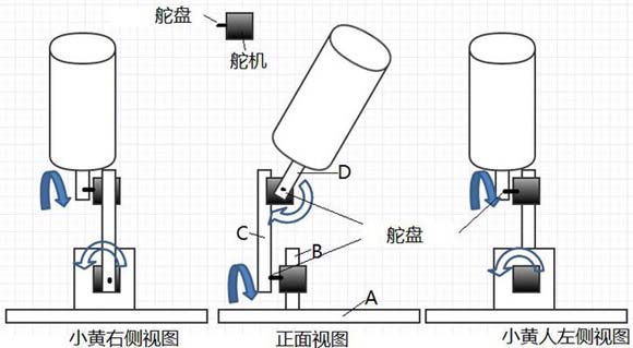 自制红外避障小黄人“别摸我”（图文）