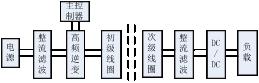 采用非接触供电方式的超级电容充电方案