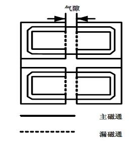 采用非接触供电方式的超级电容充电方案