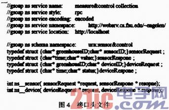 基于Web Services的嵌入式农业物联网测控系统