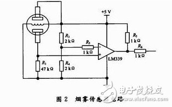 基于RS-485总线的宿舍智能防火防盗报警系统