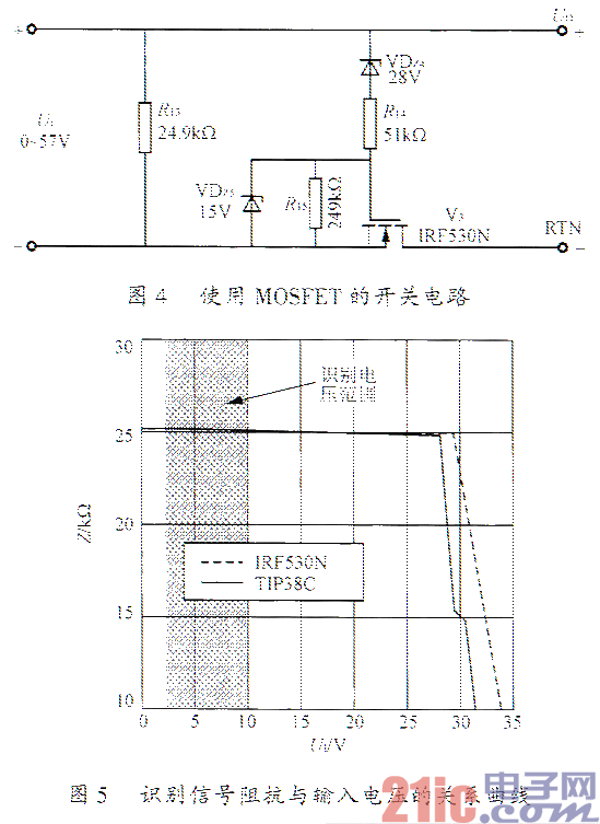 特种单片开关电源模块的电路设计