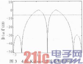 基于零频抑制与杂波图的地面慢速目标检测