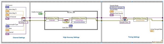 LabVIEW新手的5大错误