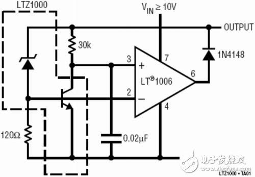 电容传感器检测系统设计