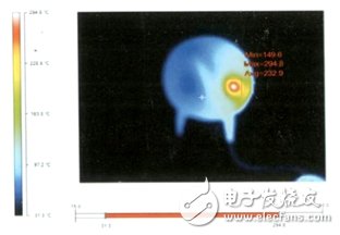 基于开关电源的系统电磁兼容设计探讨