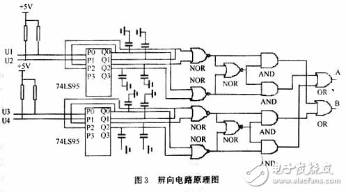 基于光栅传感器位移测量的方案设计