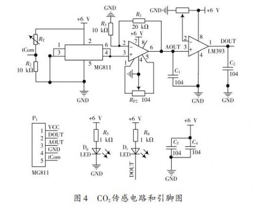 简易的透射式能见度测量装置设计方案