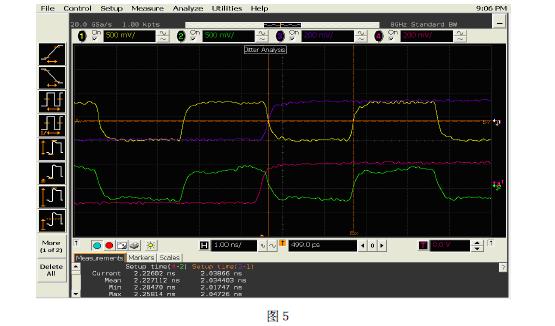 JESD204B串行接口时钟需要及其实现