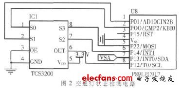 基于红外热释电传感器的智能交通劝导系统设计