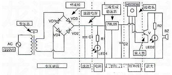 简单实用的遥控器检测仪电路图