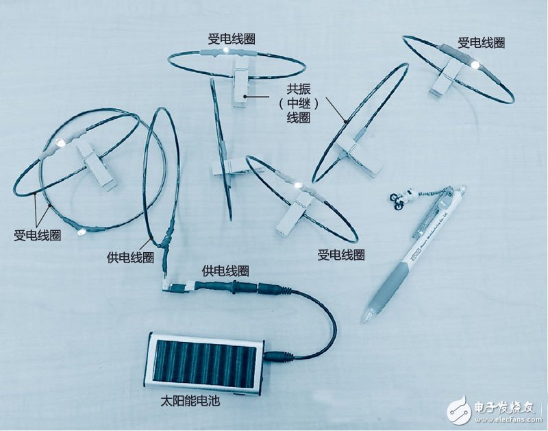 无线供电新方式：直流共振供电详解