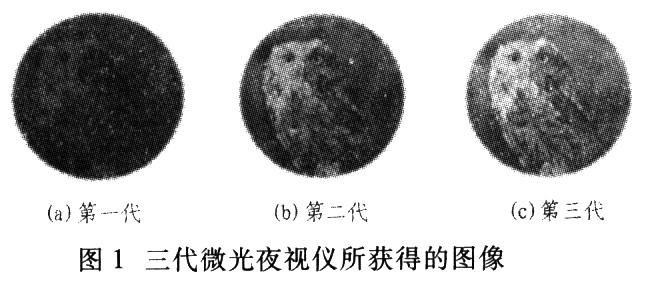 基于微光与红外的夜视技术