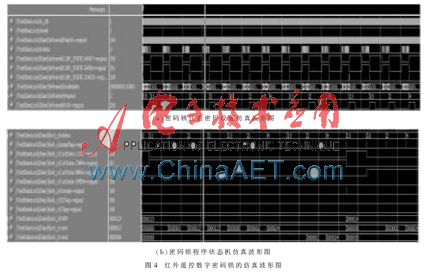 基于FPGA的红外遥控密码锁的设计