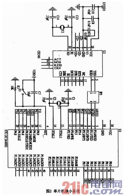 基于STC12C5A60S2的多功能测量系统设计