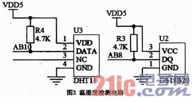 基于STC12C5A60S2的多功能测量系统设计