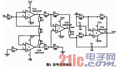 基于STC12C5A60S2的多功能测量系统设计