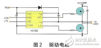 基于Motionchip的直流无刷伺服电机运动控制系统设计