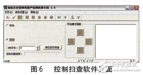 基于Motionchip的直流无刷伺服电机运动控制系统设计